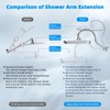 Hibbent Upgraded 5-spray 13'' Shower Head, High Pressure Rainfall Shower