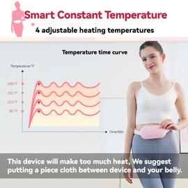 Portable Cordless Heating Pad for Period Cramps,Wireless Heating pad, Fast Heating Pad with 4 Heat Levels and 4 Massage Modes, Back or Belly Heating Pad for Women and Girl
