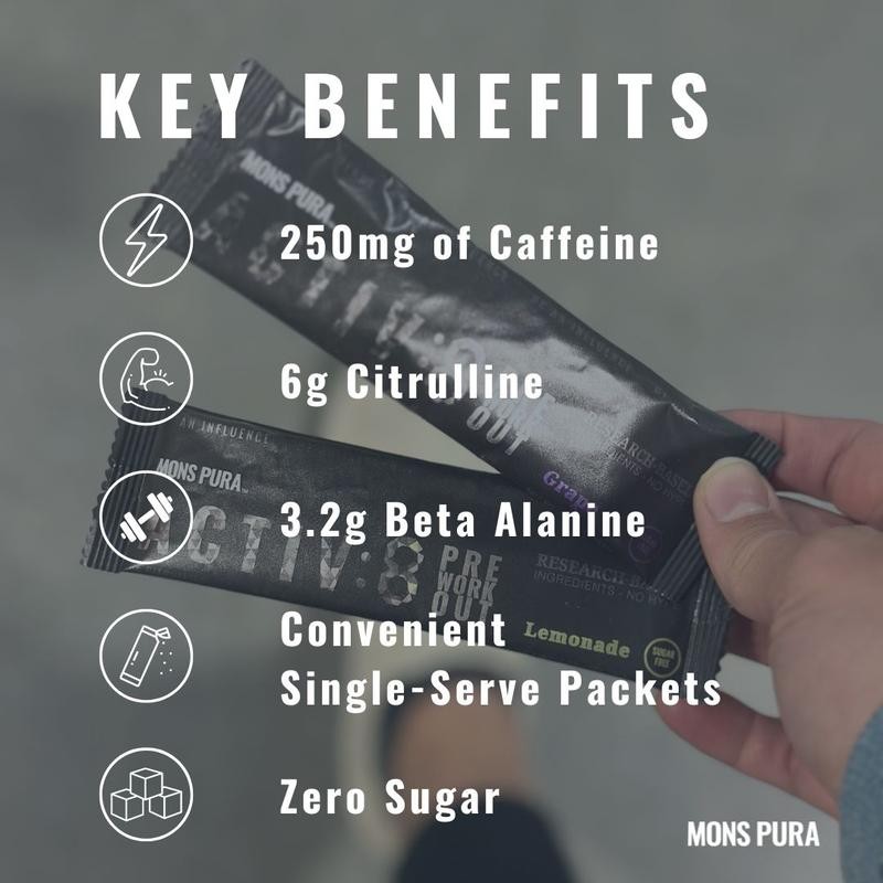 Activ8 Pre-Workout - Flavor: Grape