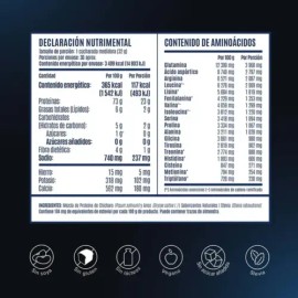 Proteina Fitness Birdman Falcon Nueva Fórmula Chai 960 G F                                                                                            