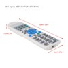 Smart Remote Control Multi-Functional Long Distance Projector Remote Control for