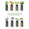 InnoGear Aromatherapy Diffuser & 8 Essential Oils Set, 300ml Premium
