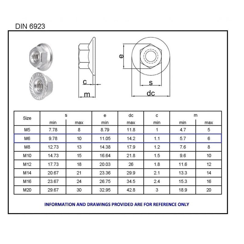 TERF® M6 Serrated Flange Hex Nut M6 (6mm) Hexagonal Serrated