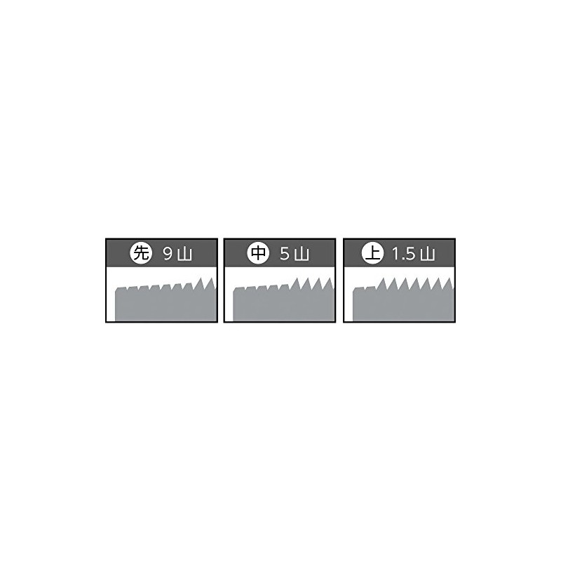 TRUSCO T-HT16X2.0-2 Hand Tap (Coarse) M16X2.0 Medium (SKS)