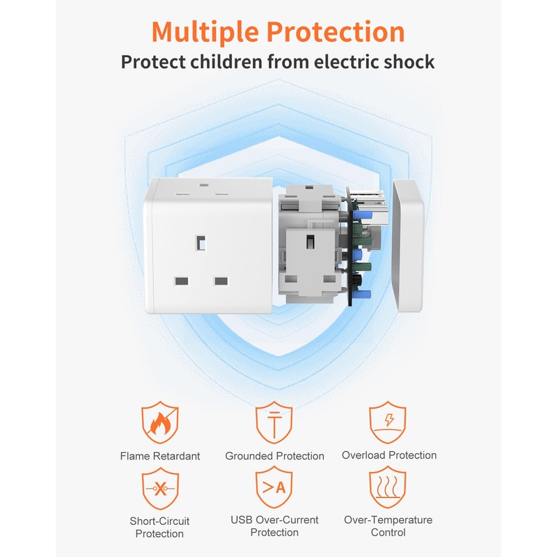 ROOTOMA Cube Extension Lead with USB C Slots, 3 Way