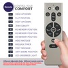 WDZP New Replacement Remote Control for Tempur-Pedic Ergo RF396B JLDK.111.13.01
