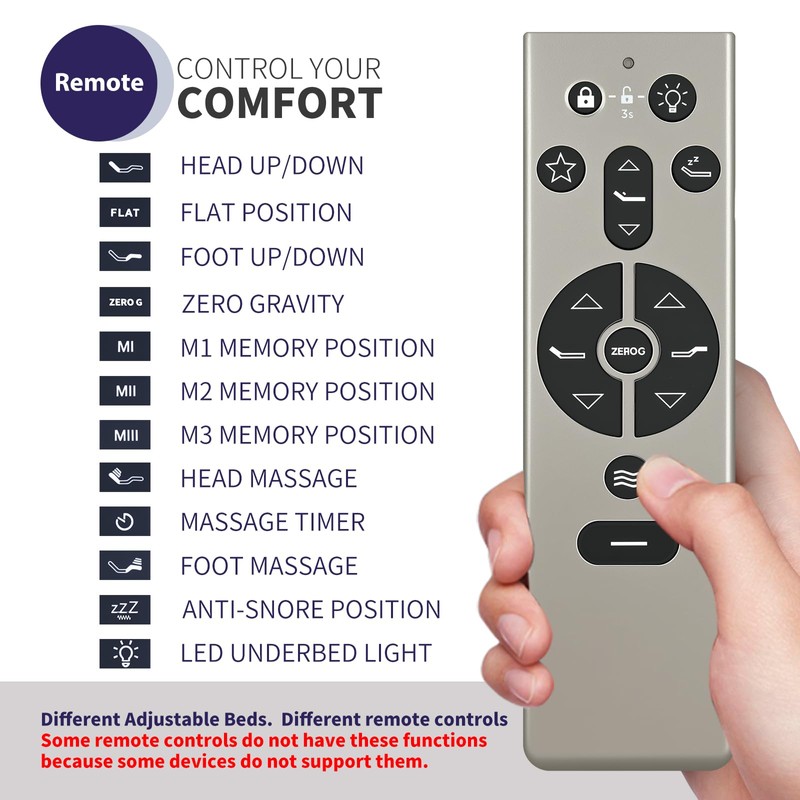 WDZP New Replacement Remote Control for Tempur-Pedic Ergo RF396B JLDK.111.13.01