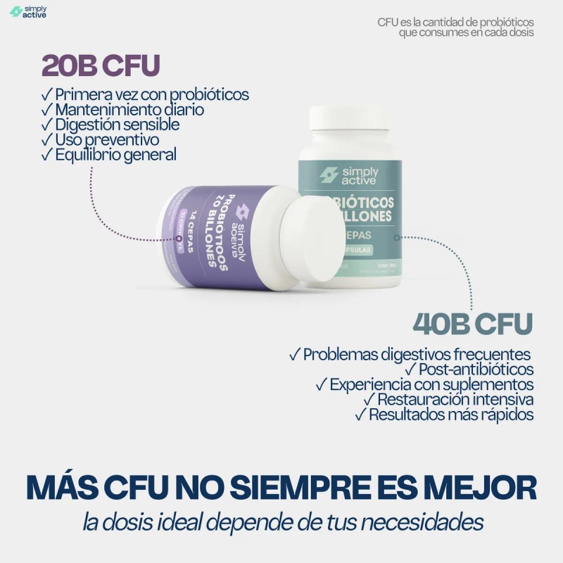 SIMPLY ACTIVE Probioticos 20 Billones CFU Probiticos 14 Cepas -