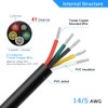 DEKIEVALE 14 Gauge 5 Conductor Electrical Wire, 32.8FT 14AWG Black