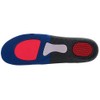 Happy2Feet – Walking Insoles Ideal for Hiking and Everyday –