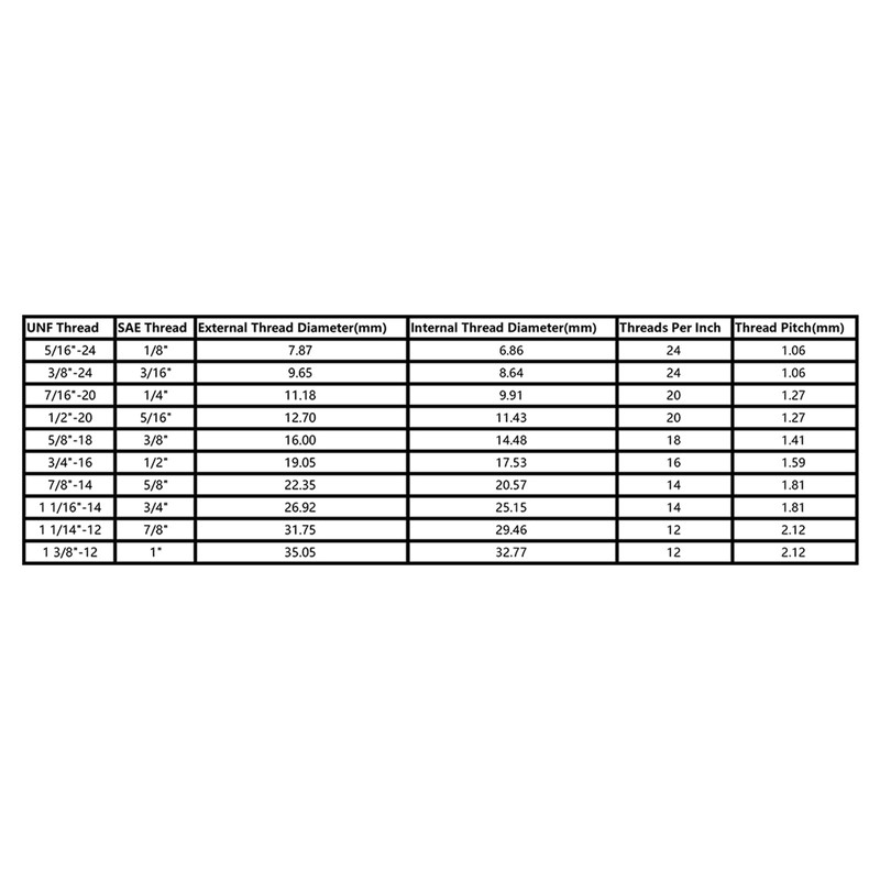 sourcing map 3/8" SAE 45 Degree Brass Pipe Fitting, 2