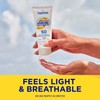 Coppertone Sport Mineral Sunscreen Lotion SPF 50, Water Resistant Sunscreen