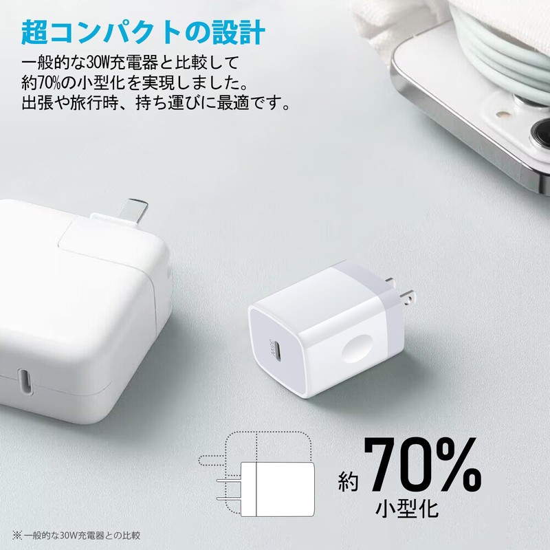 Viviber Type-C Adapter, iphone16 pro max type c charger, 35W