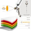 BEETRO HVLP Air Spray Gun 2.5mm Nozzle 1000ml Capacity 14.5CFM