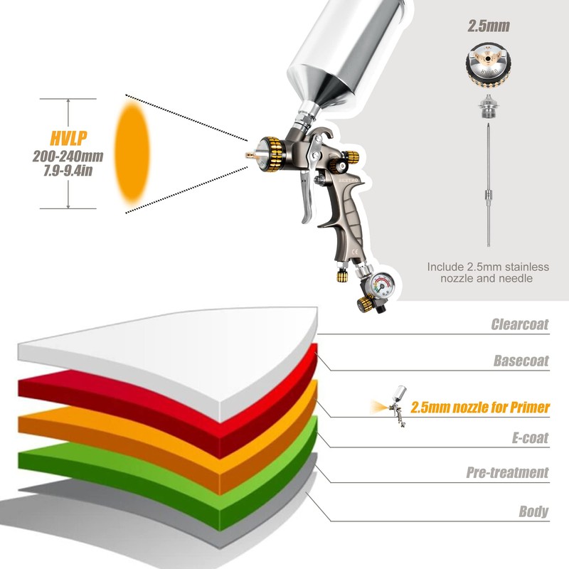 BEETRO HVLP Air Spray Gun 2.5mm Nozzle 1000ml Capacity 14.5CFM