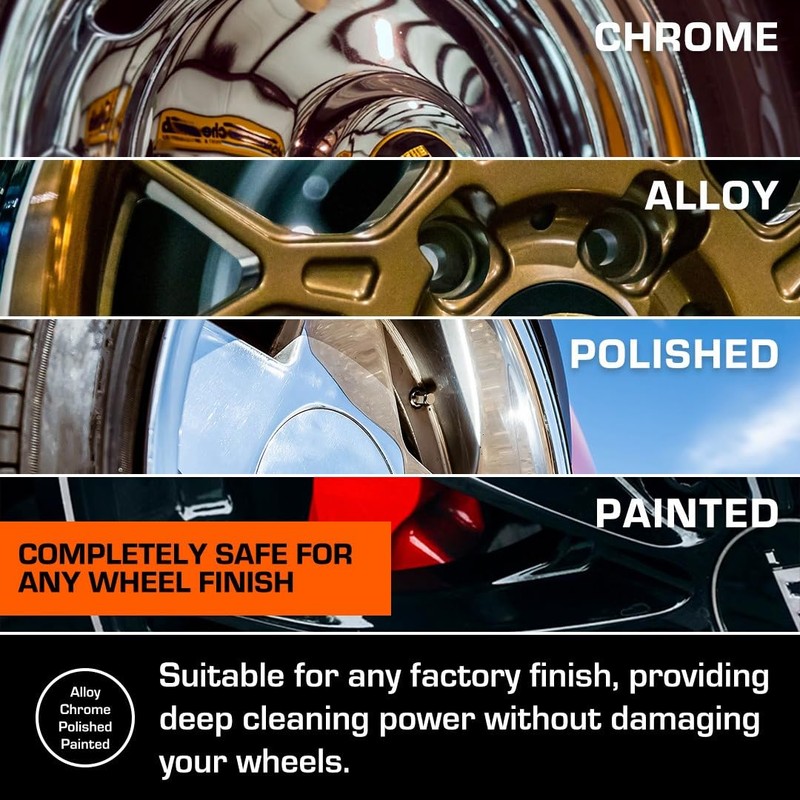 Ethos Handcrafted Car Care Total Wheel & Tire Cleaner -
