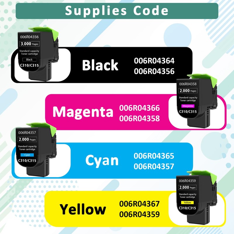 Cyan Toner Cartridge for Xerox C310 C315 Printer,2000 Pages High