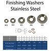 M4 Countersunk Solid Metal Finishing Cup Washer A4 Marine Grade