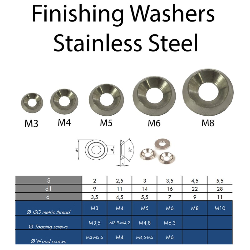 M4 Countersunk Solid Metal Finishing Cup Washer A4 Marine Grade