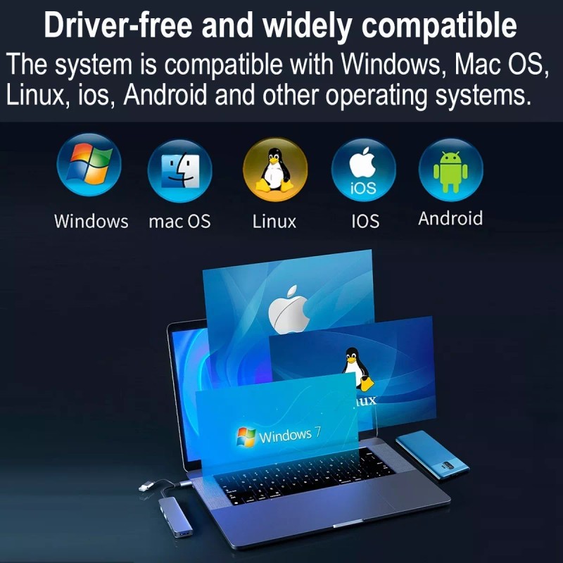 Gomia Usb3.0 Hub 6 En 1 Lector De Tarjetas Sd/tf