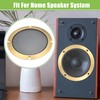ACROPIX Universal 5" Car Speaker Grills Cover Mesh Round 5