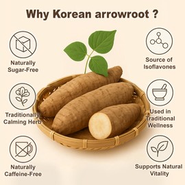 TerraPick All Natural Premium Arrowroot Drink – Pure Korean Arrowroot, No Added Sugar, No Artificial Flavors, 60ml x 30 Pouches – Healthy & Convenient On-the-Go Drink