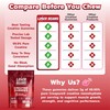 Laser Beams Creatine Monohydrate Gummies for Women & Men -