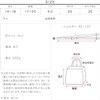 Kobe Lettuce B1617 Handbag, Bag, Handbag, Handle Bag, Shoulder Bag,