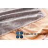 ComfortPluss Leakproof Incontinence Underwear for Elderly Women