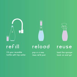 JAWS Hardwood Floor Cleaner Refill Pack. Includes 2 Refill Pods. Refillable Cleaning Supplies.