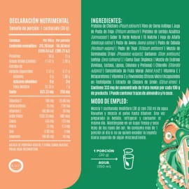 Birdman Parrot Green & Protein Suplemento 12 Sobres 30gr Cu Sabor Matcha
