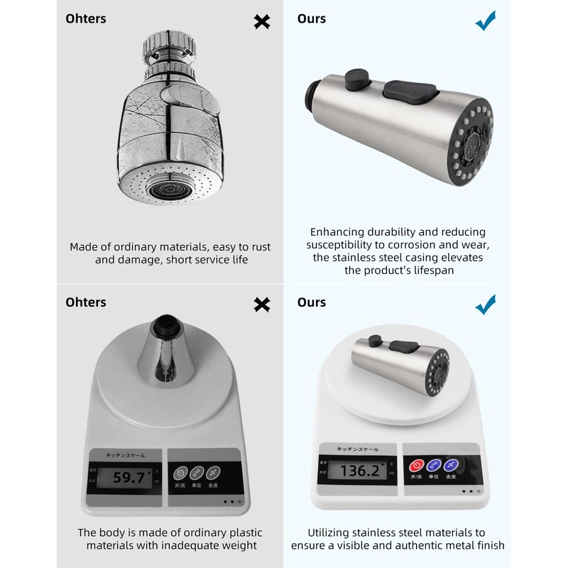 Hibbent Stainless Steel Pull Down Spray Head Replacement with 15