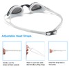 Swimming Goggles, with Scale Head Strap Professional Racing Swim Goggles, Clear Vision UV Protection Anti Fog