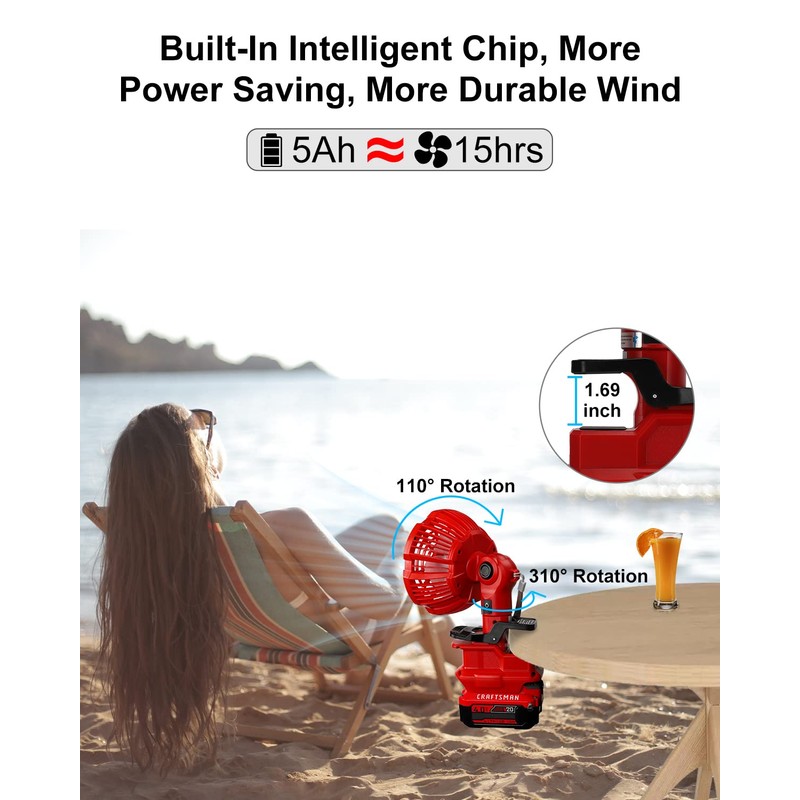 Taingwei Portable Clip on Fan for Craftsman V20 Battery,20V Battery