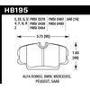 Hawk Performance HB195N.640 HP Plus Brake Pad