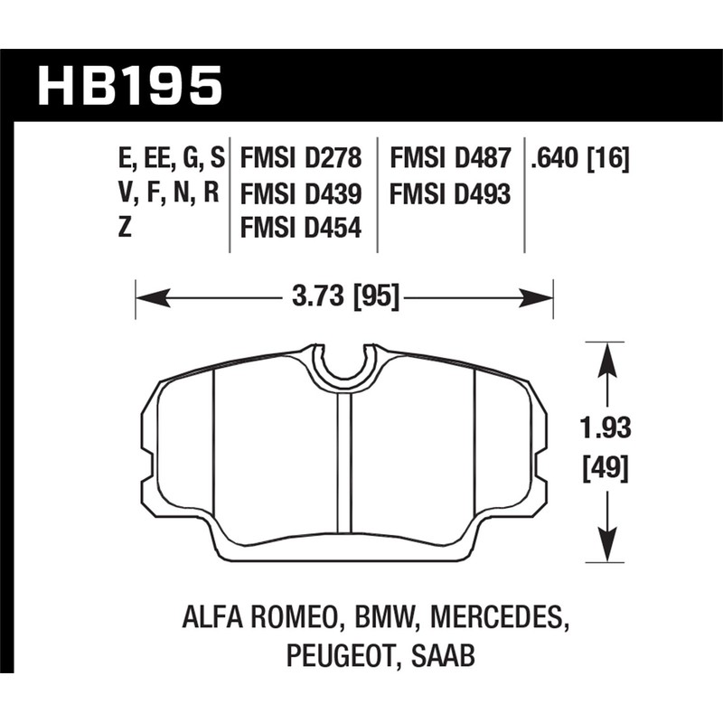 Hawk Performance HB195N.640 HP Plus Brake Pad