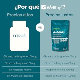 Wellthy 4-MAG Magnesio Complex 200 Cápsulas. Equivalente a 360mg de Magnesio. Citrato de Magnesio, Glicinato de Magnesio, Malato de Magnesio y Magnesi