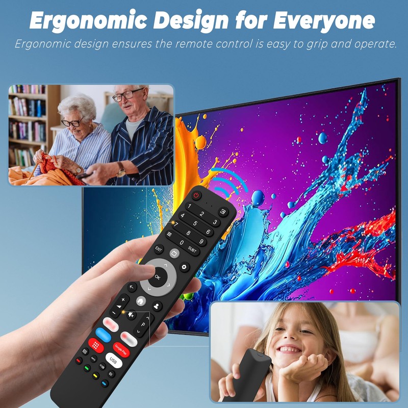 Upgraded Replacement SABA Changhong ChiQ TV Remote, Universal Remote Control
