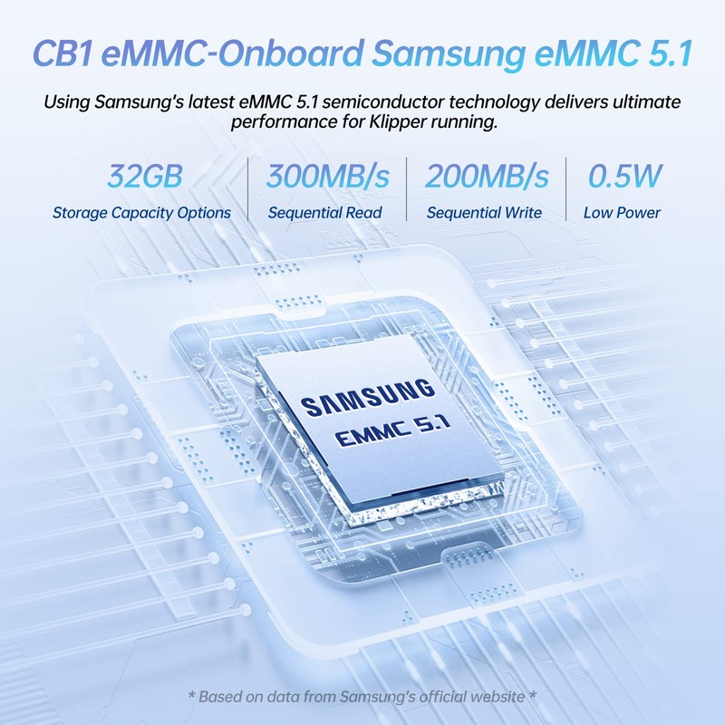 BIGTREETECH CB1 eMMC V1.1 Control Board (1GB+32GB), Support Klipper Upgrade