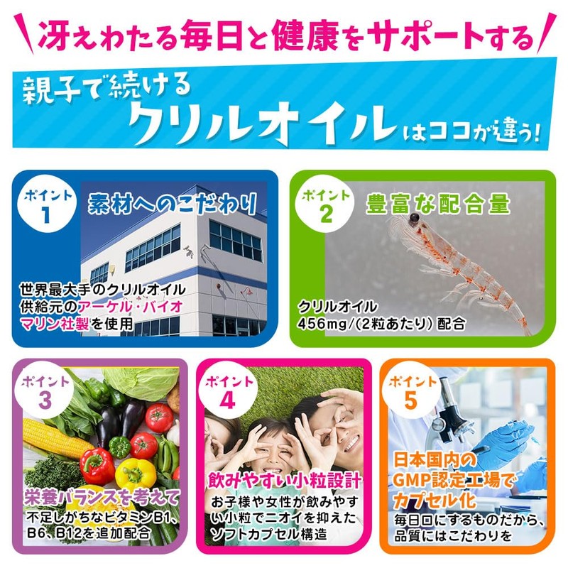 親子で続ける クリルオイル サプリ オメガ3 DHA EPA アスタキサンチン コリン ビタミン 60粒入り