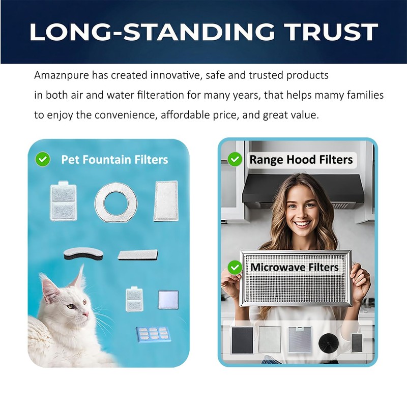 Amazinpure CFK4 Range Hood Carbon Filter Compatible with Cosmo Filter