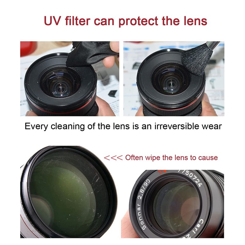 55mm Multi-Coated UV Protective Filter & Lens Cap Compatible for