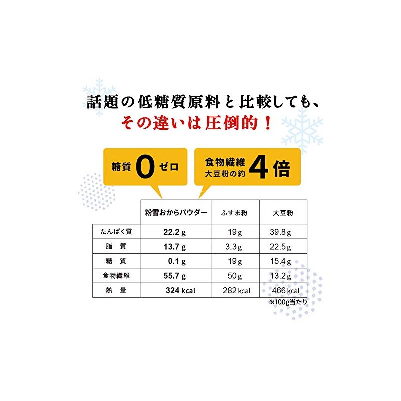 Koyuki Okara Powder, 17.6 oz (500 g)