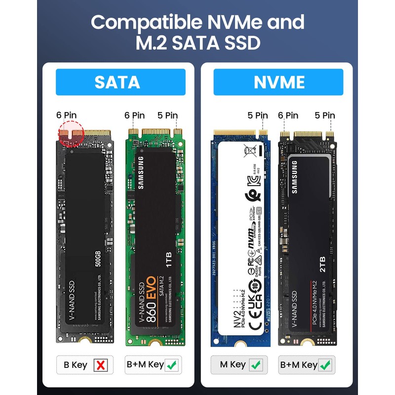 ORICO M.2 NVMe SATA SSD Enclosure Adapter Tool-Free, 10Gbps USB
