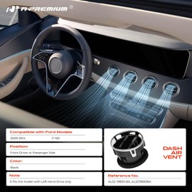 A-Premium Dashboard AC Heater Air Duct Vent Louvre Compatible with Ford F-150 F150 2009-2014, Front Driver or Passenger Side, Black