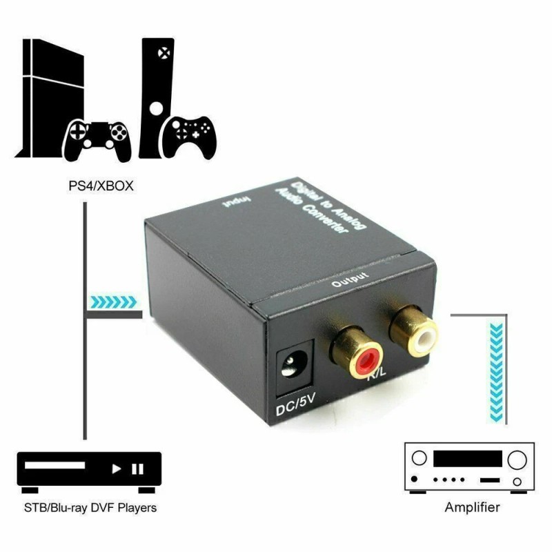 Universal Digital Optical Coaxial to Analog RCA L/R Audio Converter