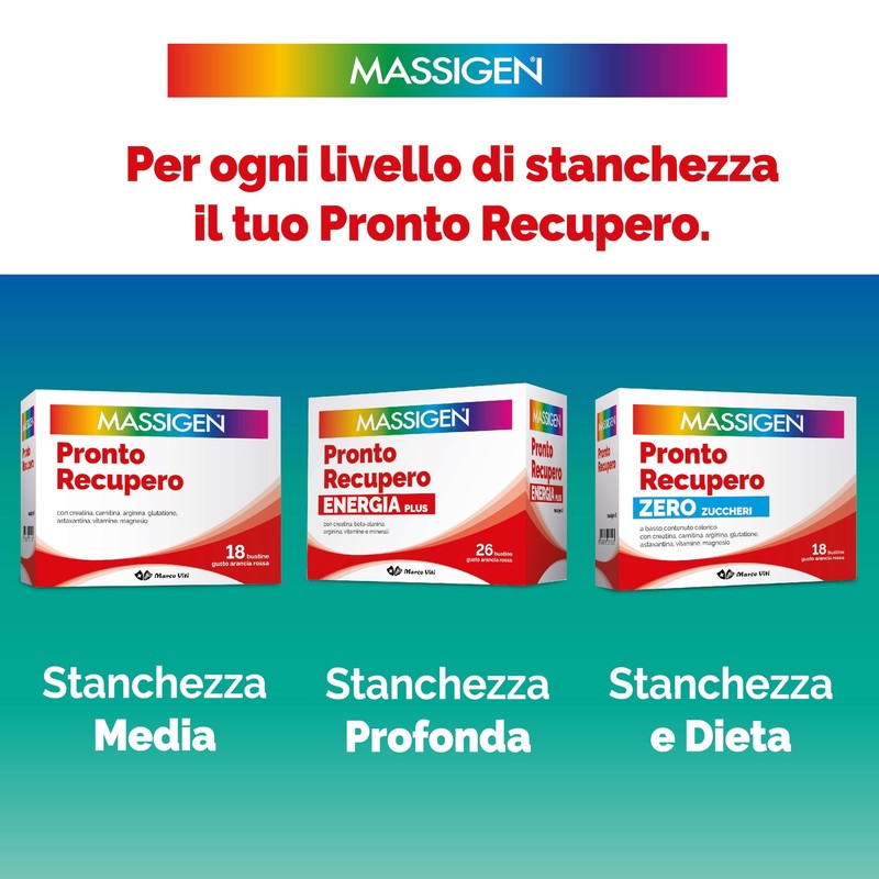 Massigen - Pronto Recupero Energia Plus, Integratore Tonico Energetico con