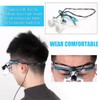 Wearable Magnifier Portable 3.5X 420mm Binocular Loupes Optical Glass Headset