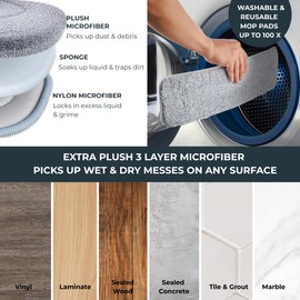 True & Tidy® SPRAY-250 Multi-Surface Spray Mop with Refillable Water Bottle for Floor Cleaning, Works on Wood, Tile, Marble etc, Use Any Cleaning Solution, Machine Washable Microfiber Mop Pads, White