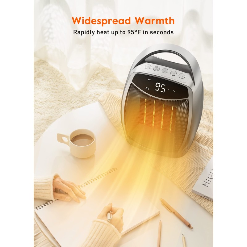 Portable Space Heater, Brightown 1500W Personal Electric Heater with Timer,